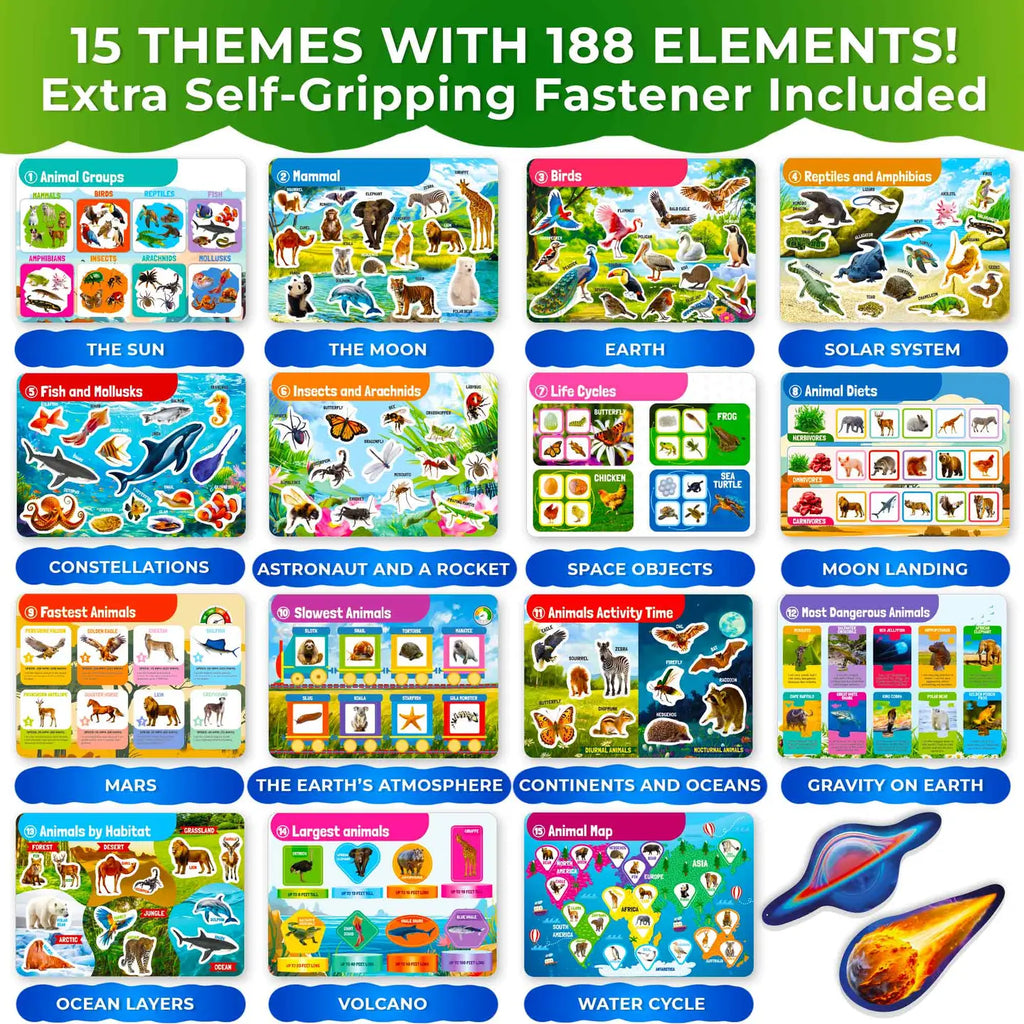 Each page is packed with discovery! Explore 15 wildlife learning themes—from mammals and birds to reptiles, insects, and ocean life—all connected through colorful, reusable stickers.