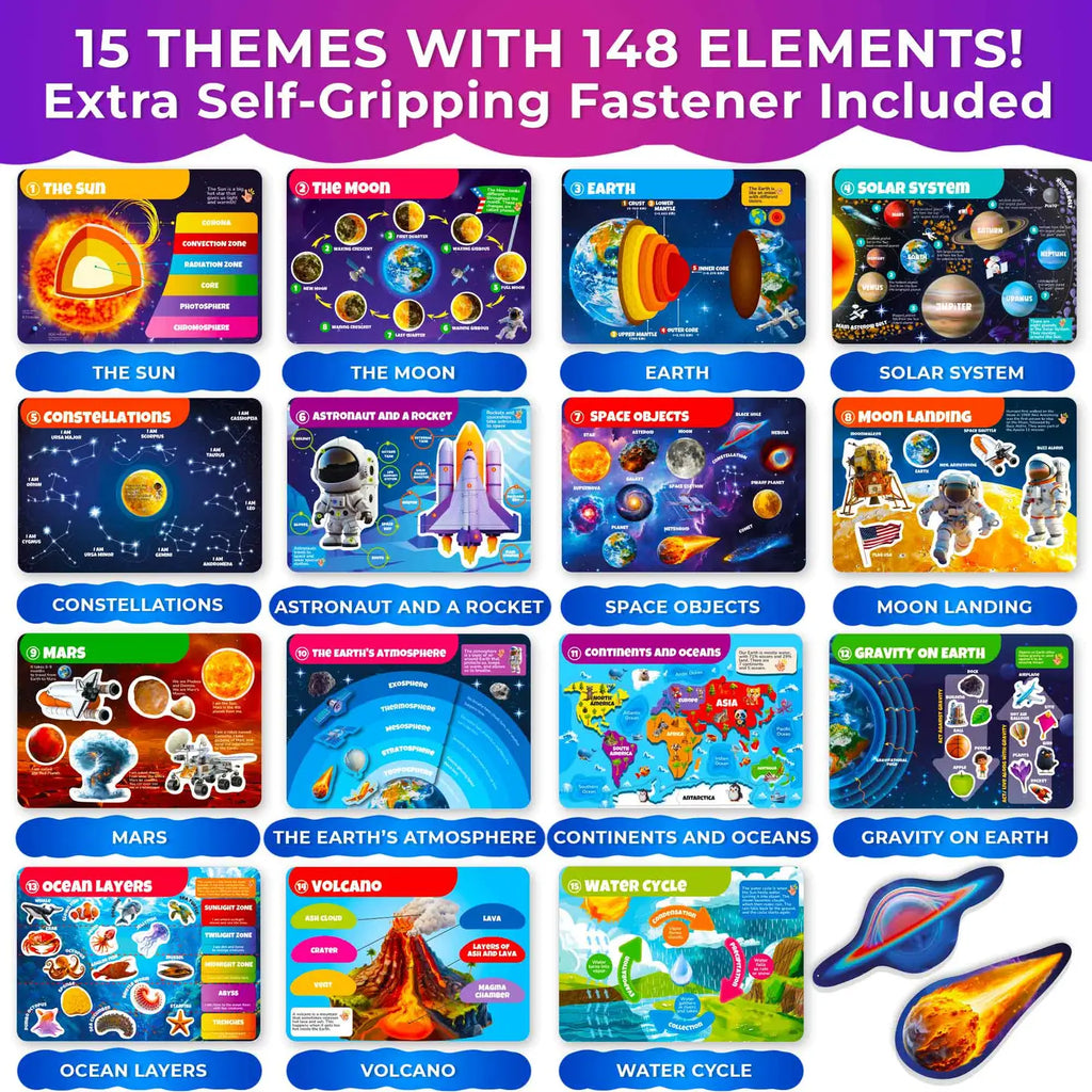 Explore 15 exciting Montessori themes with this interactive Busy Book, including planets, volcanoes, constellations, and the water cycle. Each page helps children learn through hands-on play with 148 reusable self-gripping fasteners for endless educational fun.
