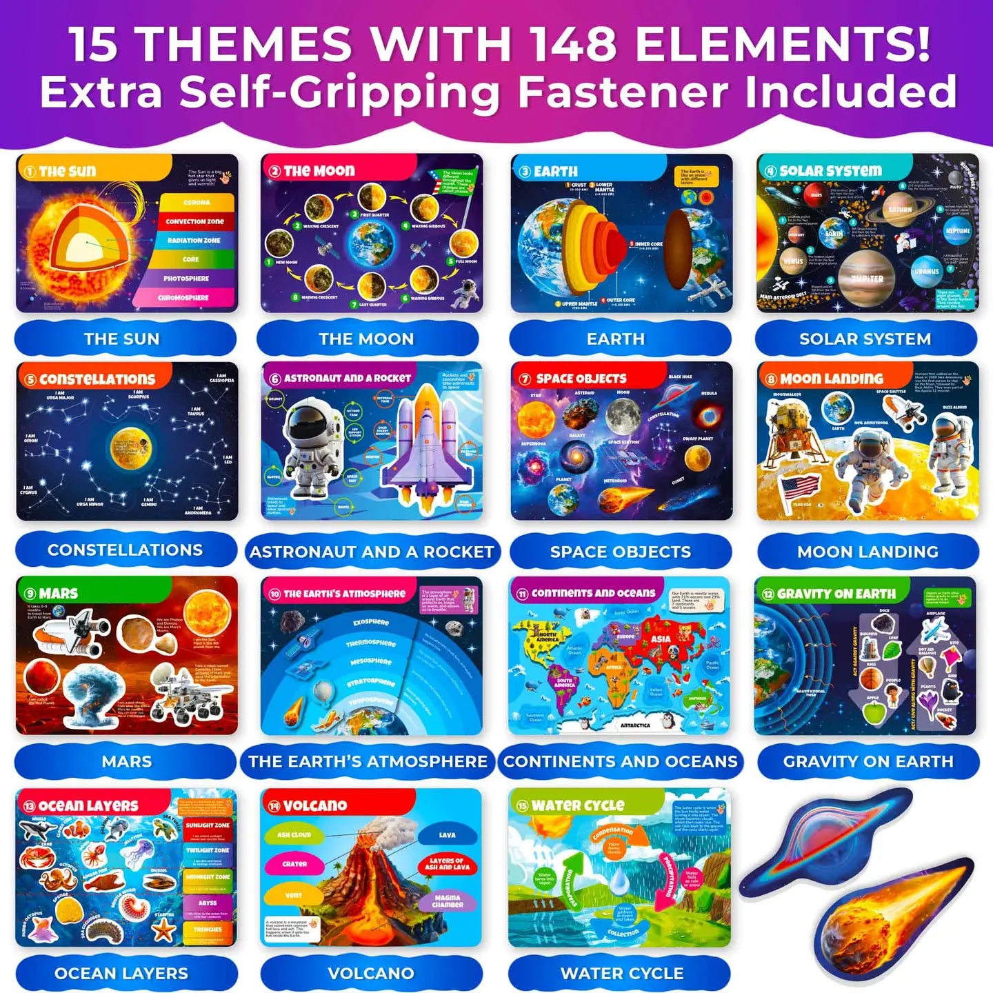 Explore 15 exciting Montessori themes with this interactive Busy Book, including planets, volcanoes, constellations, and the water cycle. Each page helps children learn through hands-on play with 148 reusable self-gripping fasteners for endless educational fun.